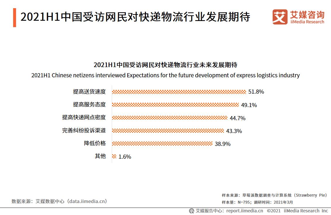 微信图片_20210423100836.png 微信图片_20210423100836.png