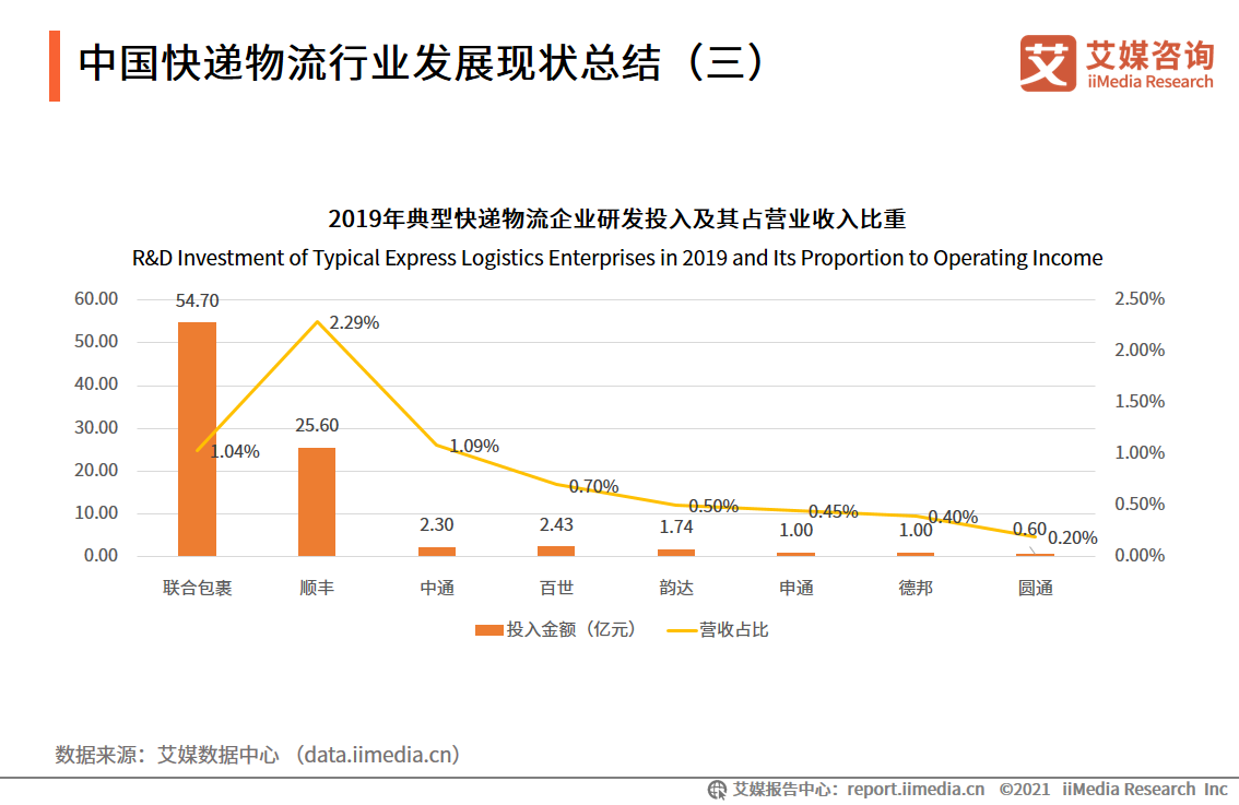 微信图片_20210423101039.png 微信图片_20210423101039.png